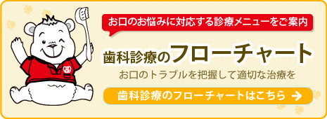 歯科診療のフローチャート