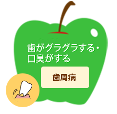 歯がグラグラする・口臭がする歯周病